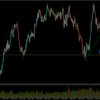 【トレード記録1737】20240402 GBPAUD