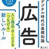 ペナルティ化するネット広告