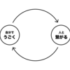 『司書名鑑 : 図書館をアップデートする人々』感想