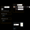 MOONBlockを触ってみた