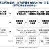 北斗塾FAQ 123：部下への期待と評価方法：部下に何を求めるのか