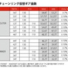 壁登り3日前