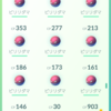 なるほど、これがポケモンの巣！なのか　　舞浜で小一時間ポケＧＯやったらビリリダマとコイルを大量ゲット。