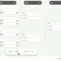 Eスポーツ大会プラットフォームtonamelのトーナメント表を作り直したときの知見がこちらです 後編 Kayac Engineers Blog Eスポーツ大会プラットフォームtonamelのトーナメント表を作り直したときの知見がこちらです 後編 Kayac Engineers Blog