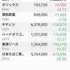 日本株保有状況（20190707）