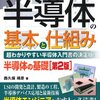 【FIRST採択とも関係】図解入門 よくわかる最新半導体の基本と仕組み