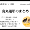 【名探偵コナン】"烏丸蓮耶"のオリジナル考察まとめ