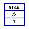 人類の考えてきた事のアウトライン