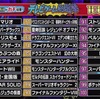 テレビゲーム総選挙雑感