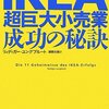 書評「IKEA超巨大小売業、成功の秘訣」