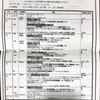 その１ ～ 8日間でエジプト縦断 2006年に実施されたHISのツアー内容を振り返ってみる