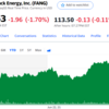 原油価格が上昇したら、米国の産出量は増えるの？【Diamondback Energy】