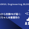 毎週、AIから改善PRが届く: ヘリオスちゃん本番運用の全記録