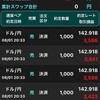 2023/08/01 今日のFXトレード収支はプラス33万円  FXが○○におすすめな理由など。