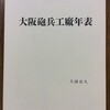『大阪砲兵工廠年表』