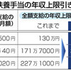  児童扶養手当を拡充　今月から 年収１６０万円まで満額 - 東京新聞(2018年8月1日)