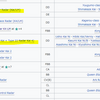 秋月型の対潜値について考えてみる
