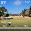 今年最後の⛳は課題だらけ⤵ 。。。毎度だけど😅【ラウンドレポ】 - 2021.12.25