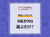 AIエージェントで実現される近未来