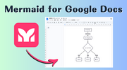 Google Docs に Mermaid 記法の図表をシュッと登録できる「Mermaid for Google Docs」