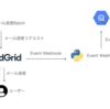 BigQueryでSendGrid Activityをセキュアに管理する仕組みを構築した