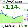 【9/7】相場雑感　日経平均3万円でひとまず達成感