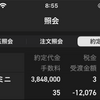 日経平均、3日ぶり反発。421円上昇も・・・