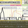 完全制覇者はいまだ4人（のべ5回）のみ