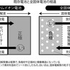 じじぃの「全固体電池の現実味・鍵握る三井金属・出光興産！週刊エコノミスト」