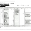 外国人に割増残業代を支払わない会社は多い