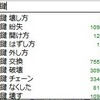 「自転車」「鍵」の次は？