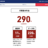家族のSIMを「日本通信SIM」に乗り換え。eSIMで中々繋がらなかった原因は？