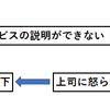 【就活生達へ・・】営業職に向いていない人②