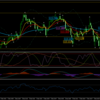 2021/12/14 +550円