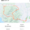 河内山･2時間低強度