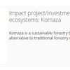 Environmental Finance誌が選ぶImpact Investment of the Yearを受賞しました