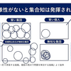 多様性の科学、読みました