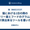 猫にあげる1日の餌のカロリー量とフードのグラム数を計算出来るツールを書いた
