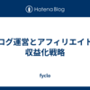 ブログ運営とアフィリエイトの収益化戦略