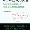 【本】「研究者のワークライフバランス」リリース