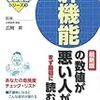 消肝内科受診－生検の結果がでる。