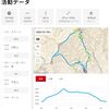 2019年8座目　石割山