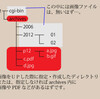 MT3.15からWP3.3.2へデータ移行 その３