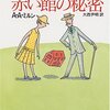 不器用な小説