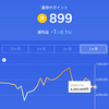 楽天ポイントビットコインについて教えてください。