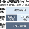 日米財政の最大の特徴は利権補助金が大きすぎること。  諸悪の根源は利権のバラマキ