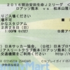 【松本山雅FC AWAY観戦記】2016 J2 第1節 VS ロアッソ熊本＠うまかな・よかなスタジアム ●0-1