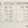 【地理】暗記力より〇〇力が大事