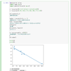 Python備忘録　x, yの散布図を作って、線形近似してみる
