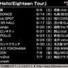 ザ・50回転ズ「Hello Eighteen Tour」＠千葉LOOK レポート